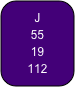 J
55
19
112